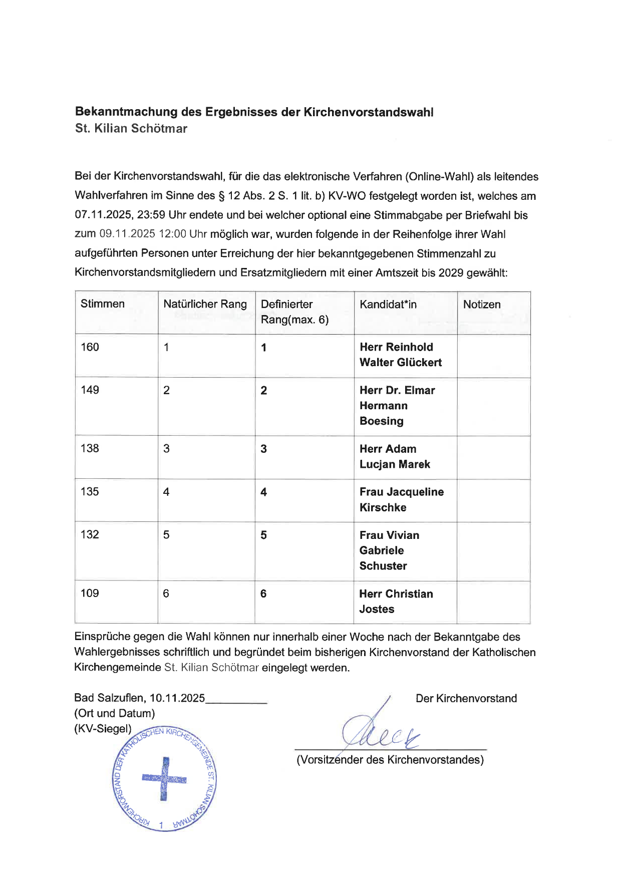 Bekanntmachung KV St. Kilian