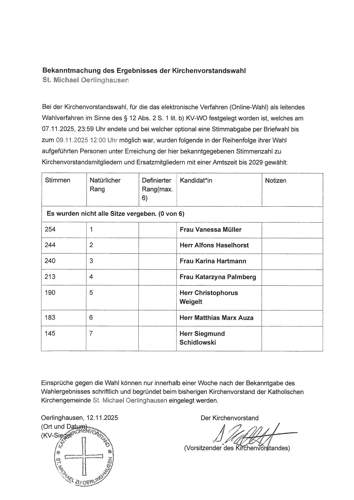 Bekanntmachung KV St. Michael