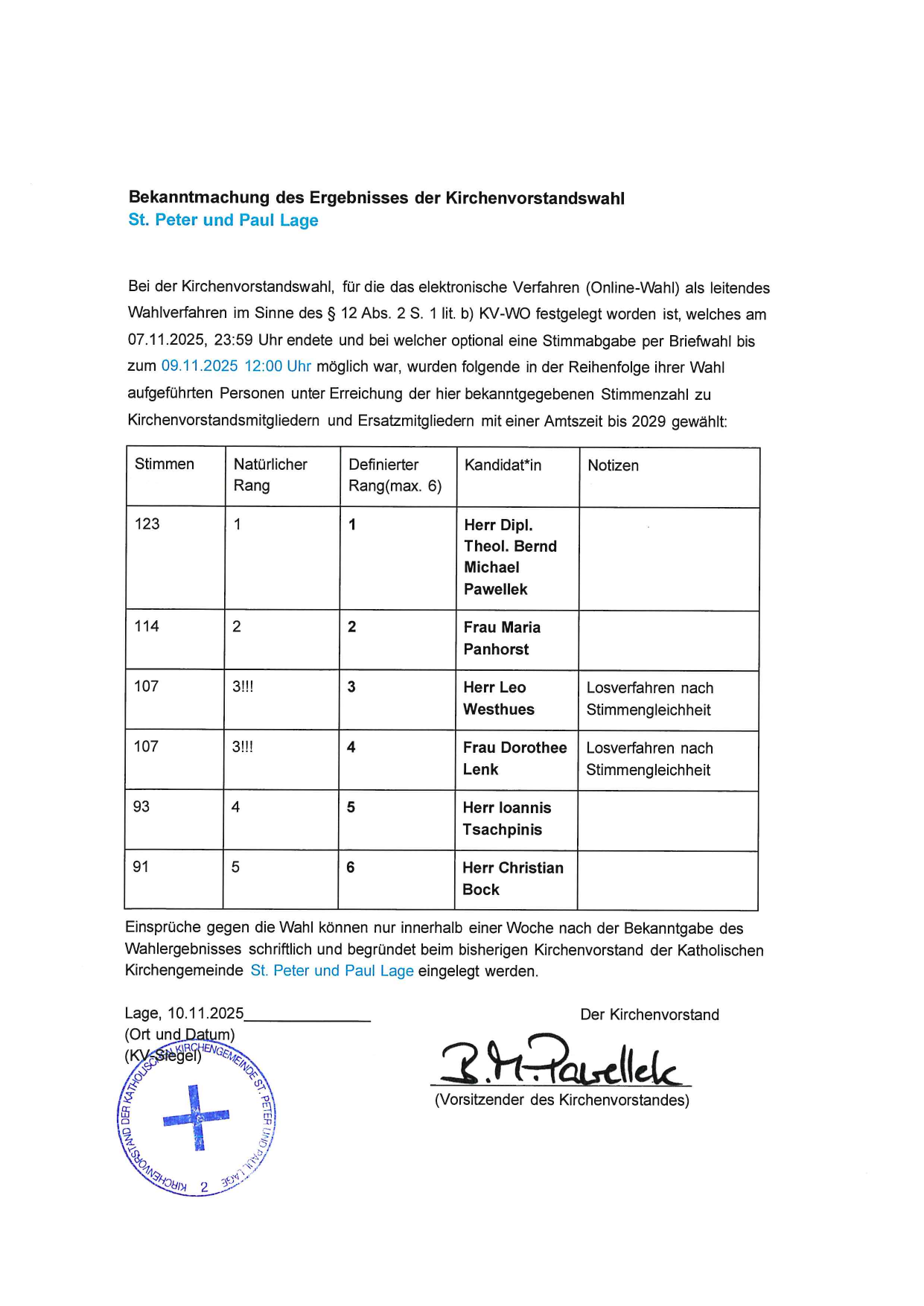 Bekanntmachung KV St. Peter und Paul